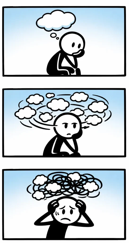 Stripafbeelding met drie panelen van een stickman die Overdenken laat zien, met steeds meer gedachtenwolken boven zijn hoofd.